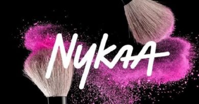 MOFSL Highlights Nykaa’s Leading Role in BPC