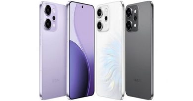 Oppo Reno 15 Series Expected Soon in India