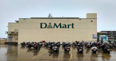 DMart Q3 Results Expected on January 10