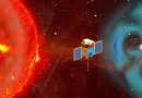 India’s Aditya-L1 Studies Powerful Solar Storm Effects