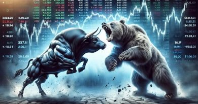 Nifty50 Profits Expected to Rise 9.8% Q3FY26