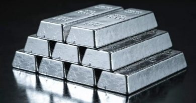 Silver Crash Raises Fears of Next Market Correction