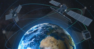 “Why Satellites Stay in Orbit Around Earth”