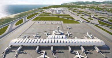 AAI Identifies Site for Rameswaram Greenfield Airport