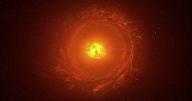 Dramatic Changes Observed in Giant Star WOH G64