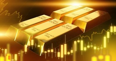 Gold Prices Rise Again After Recent Dip