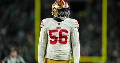 Keion White Injured in San Francisco Shooting