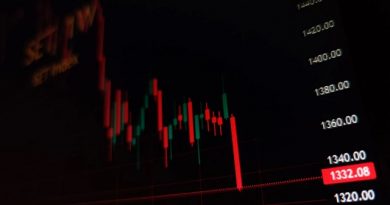 Markets Cautious Amid Rising US–Iran Tensions