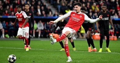 Havertz Penalty Earns Arsenal Late Draw