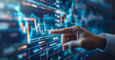 Midcap Stocks Need Strong Rally to Recover