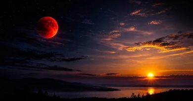 Rare Selenelion: Moon And Sun Visible Together