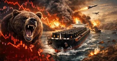 West Asia War Wipes ₹23 Lakh Crore