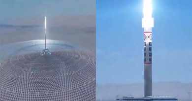 எரிசக்தித் துறையில் சீனாவின் மிகப்பெரிய தொழில்நுட்பப் புரட்சி!