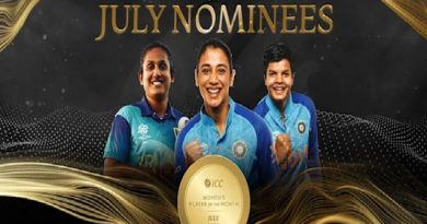 ICC Announces Women’s Player of the Month Nominees for March