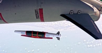 India Successfully Tests Indigenous TARA Weapon System
