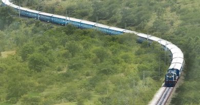Sharp Railway Curves Force Speed Limits