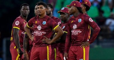 2027 ODI Cricket World Cup Qualifiers: Teams Secured So Far