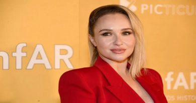Hayden Panettiere, Actress from ‘Heroes’ and ‘Nashville,’ Dies at 36