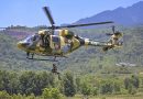 India’s RAKSHA Defence Strategy for Global Partnerships
