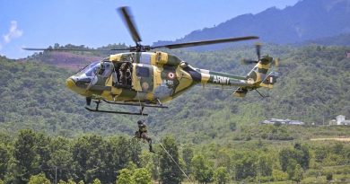 India’s RAKSHA Defence Strategy for Global Partnerships