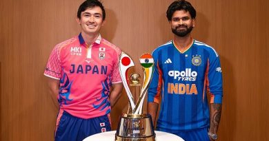 India’s T20I Win Milestone
