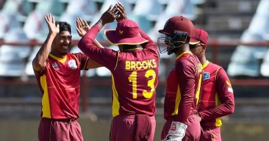 Key Indian Players Missing from West Indies Series