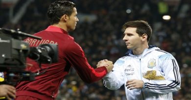 Ronaldo Reacts to Messi’s International Retirement