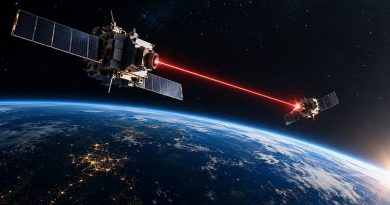 Weapons in Orbit Spark Legal and Strategic Debates
