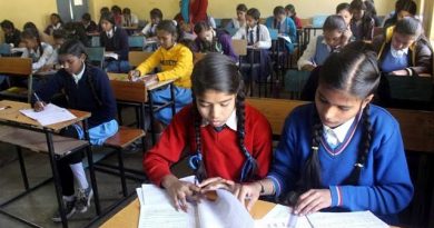Why Are Students Quiet In Class? Survey Reveals Limited Participation