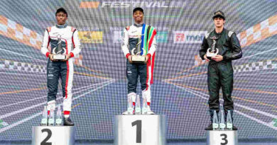 Goa Aces JA Racing’s Luviwe Sambudla Dominates F4 Indian Championship Round 3 to Take Points Lead
